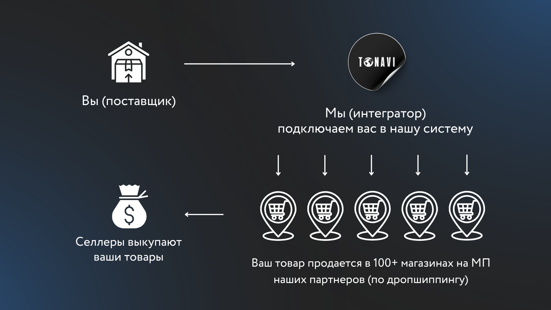 Заголовок