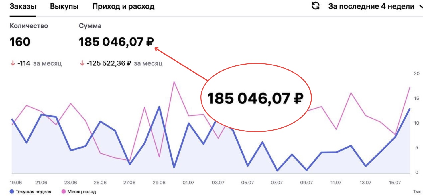 Заголовок